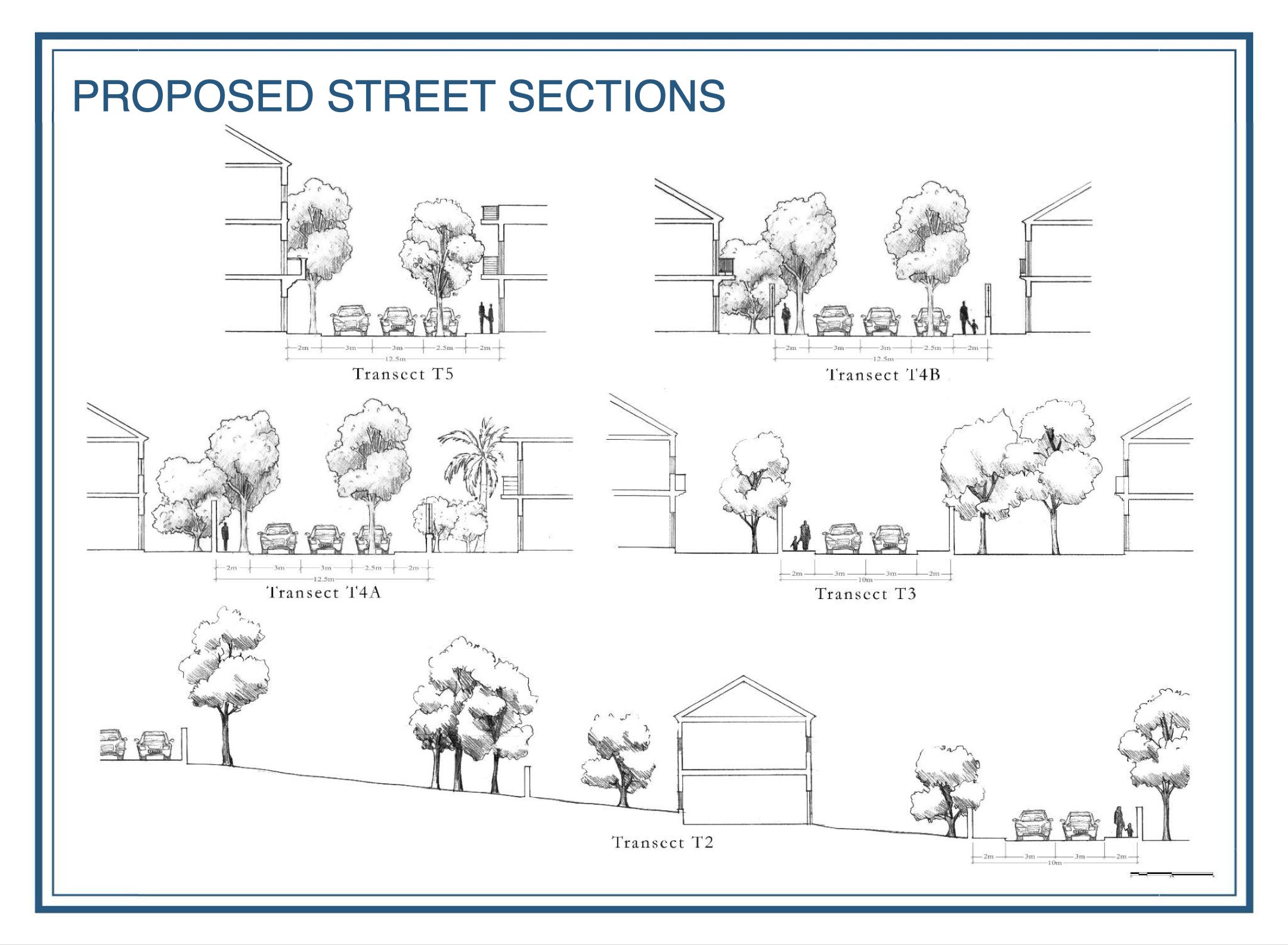Thumbnail for gallery image 5